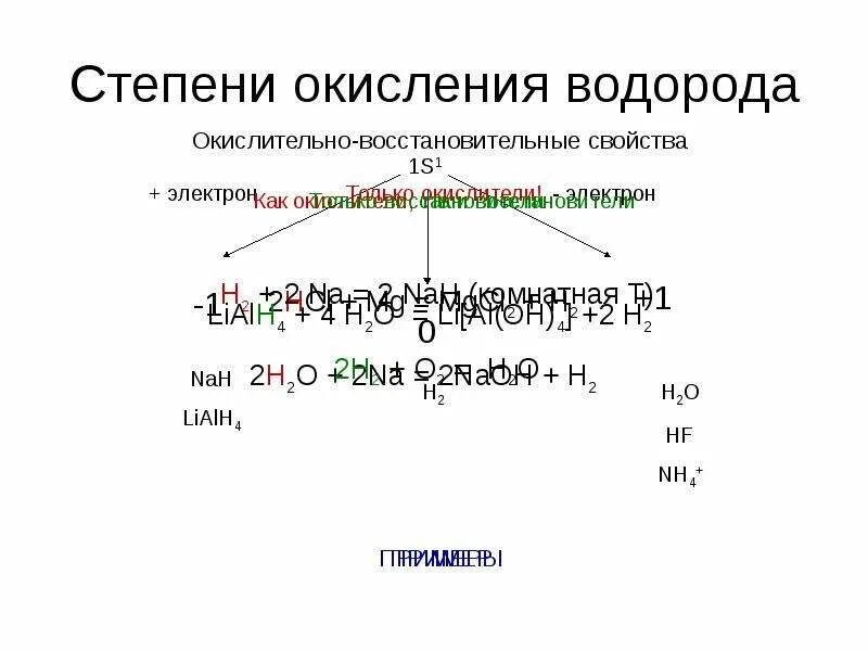 Lih степень окисления водорода. Высшая степень окисления водорода. Водород степень окисления -1. Степени окисления водорода в соединениях.