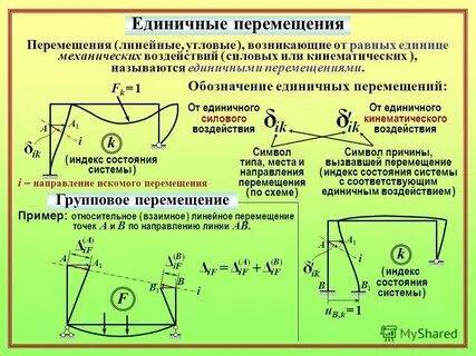 Тема перемещения