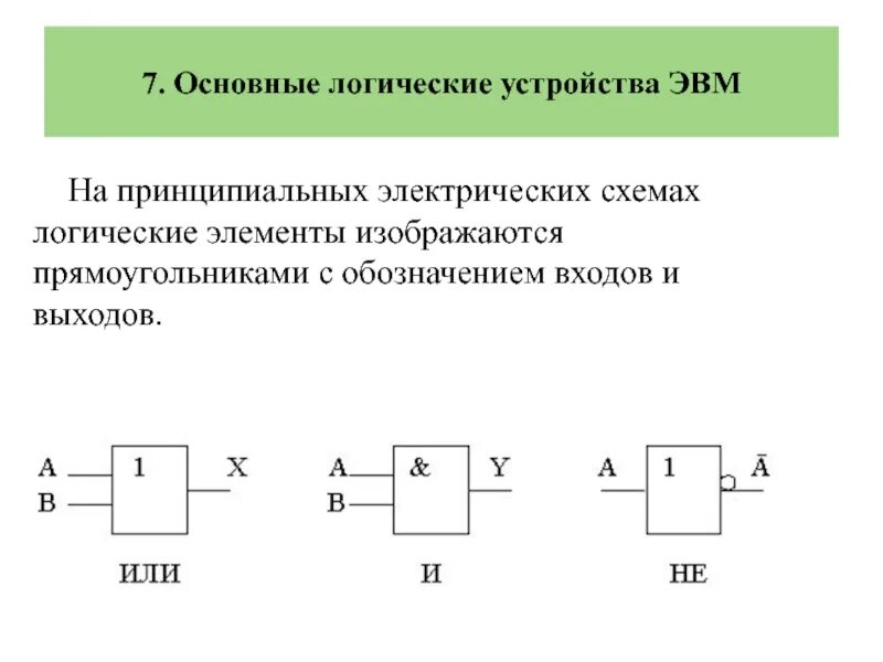 Основные логические информации. Базовые логические операции и схемы ЭВМ. Перечислите схемные логические элементы.. Логические основы ЭВМ . Базовые логические операции. Схемные элементы ЭВМ.