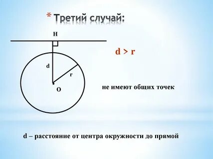 Расстояние между прямой и окружности