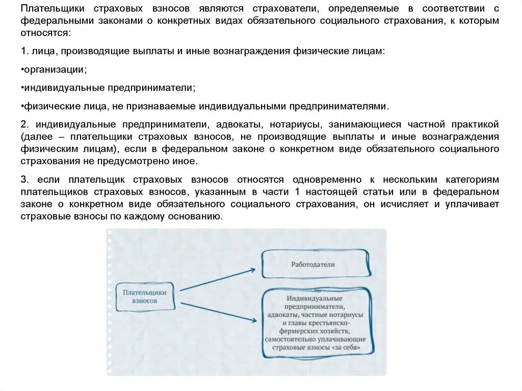 Фсс индивидуального. Плательщиками страховых взносов являются. Плательщики страховых взносов в социальные страховые фонды. Кто является плательщиком страховых взносов. Страховые взносы налогоплательщики.