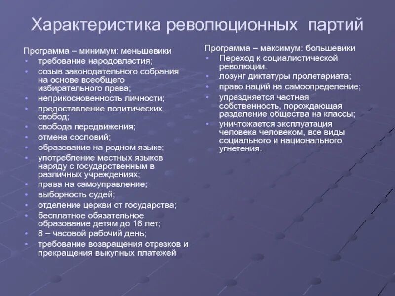 Программа большевиков и меньшевиков. Меньшевики программа партии. меньшевики характеристика партии. программа партии большевиков и меньшевиков. партия меньшевиков программные требования.