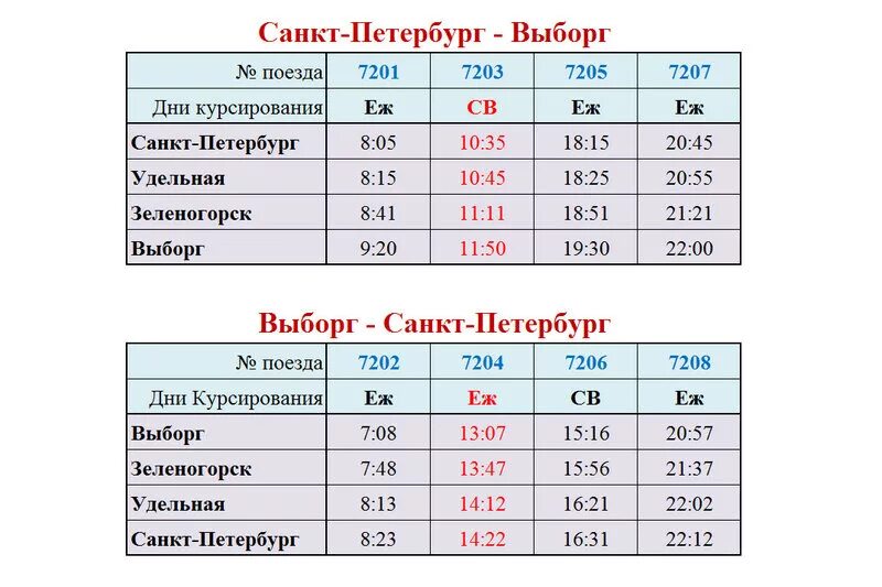 Расписание электричек с финляндского вокзала ласточки. Электричка спб выборг финляндский вокзал. Расписание электричек. Электричка спб выборг. Расписание электричек финляндский вокзал зеленогорск.