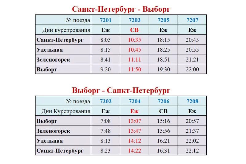 Спб финляндский вокзал расписание электрички ласточка. Расписание электричек Выборг-Санкт-Петербург. Расписание электричек СПБ Выборг. Электричка СПБ Выборг. Ласточка Выборг Санкт-Петербург расписание.