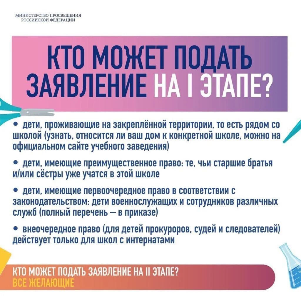 Правила приема в первый класс. Правила приема в 1 класс 2021. Зачисление детей в 1 класс в 2022 году. Прием детей в 1 класс. Прием заявлений в школу 2024