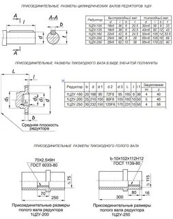 Редуктор ц2у технические характеристики