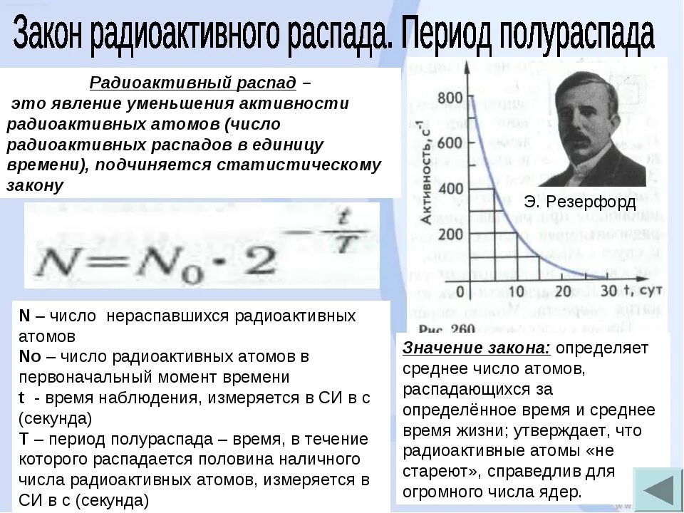 Закон радиоактивного распада это в физике. Закон радиоактивного распада период полураспада. Закон радиоактивного распада формула. Закон радиоактивного распада физика 11 класс.