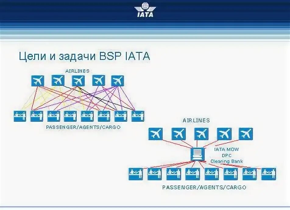 Авиационный английский алфавит. Расшифровка маркировки dn25 1". Расшифровка года выпуска лодочных моторов yamaha. F4u-4 corsair. F4u corsair арт.