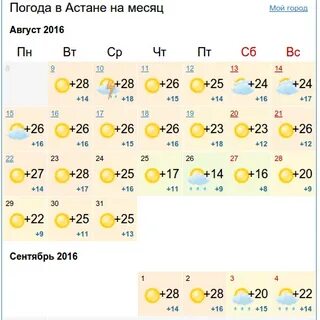 Погода на сентябрь 2024 астана