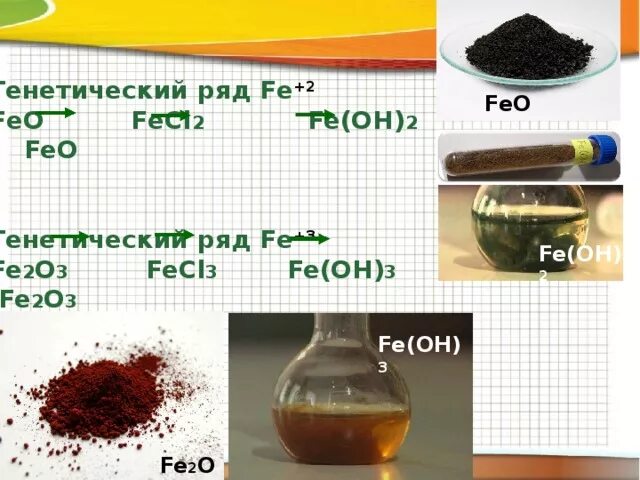 Fe2 2oh fe oh 2. Fe Oh 3 цвет. Fe Oh 2 цвет. Fe Oh 2 цвет осадка. Fe(Oh)3.