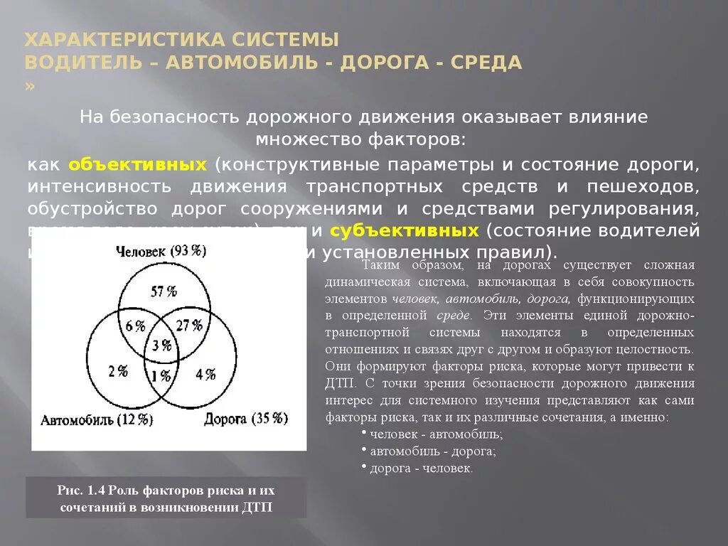 Движение среды. Показатели качества системы водитель автомобиль дорога среда. Система водитель автомобиль дорога среда. Система ВАДС. Элементы системы ВАДС..