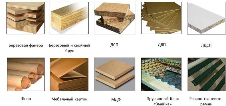 Фанера 2 2 что это значит