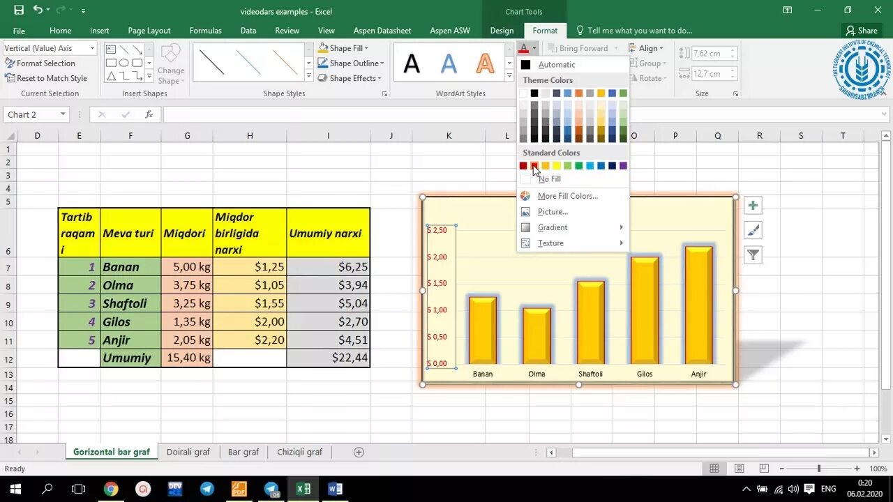 Мс уз. Excel ishlash. Excel dasturi. Excel diagrammalar. MS excel дастурида ИШЛАШ.