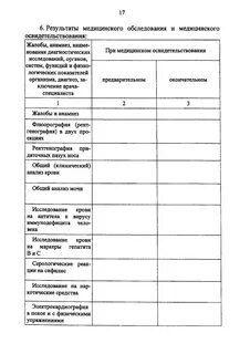 Приложение 5 к приказу