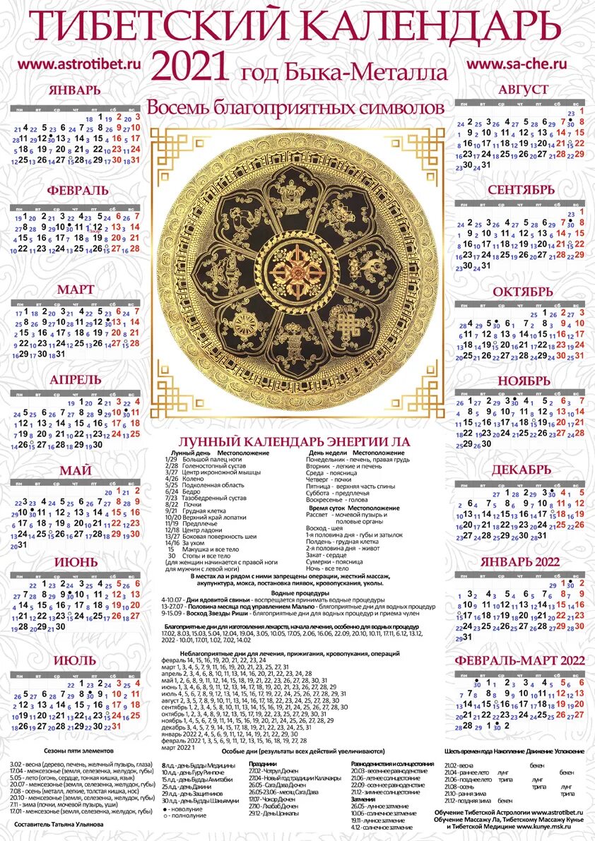 Тибетский календарь стрижек на март 2024. Тибетский лунный календарь 2022. Буддийский лунный календарь на 2022 год по месяцам. Буддийский лунный календарь на 2021. Буддийский лунный календарь на 2022.