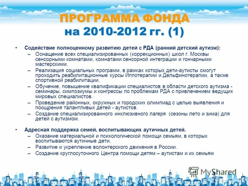 Программа фонда. Программа фонда помощи. фонды 2010-2012.