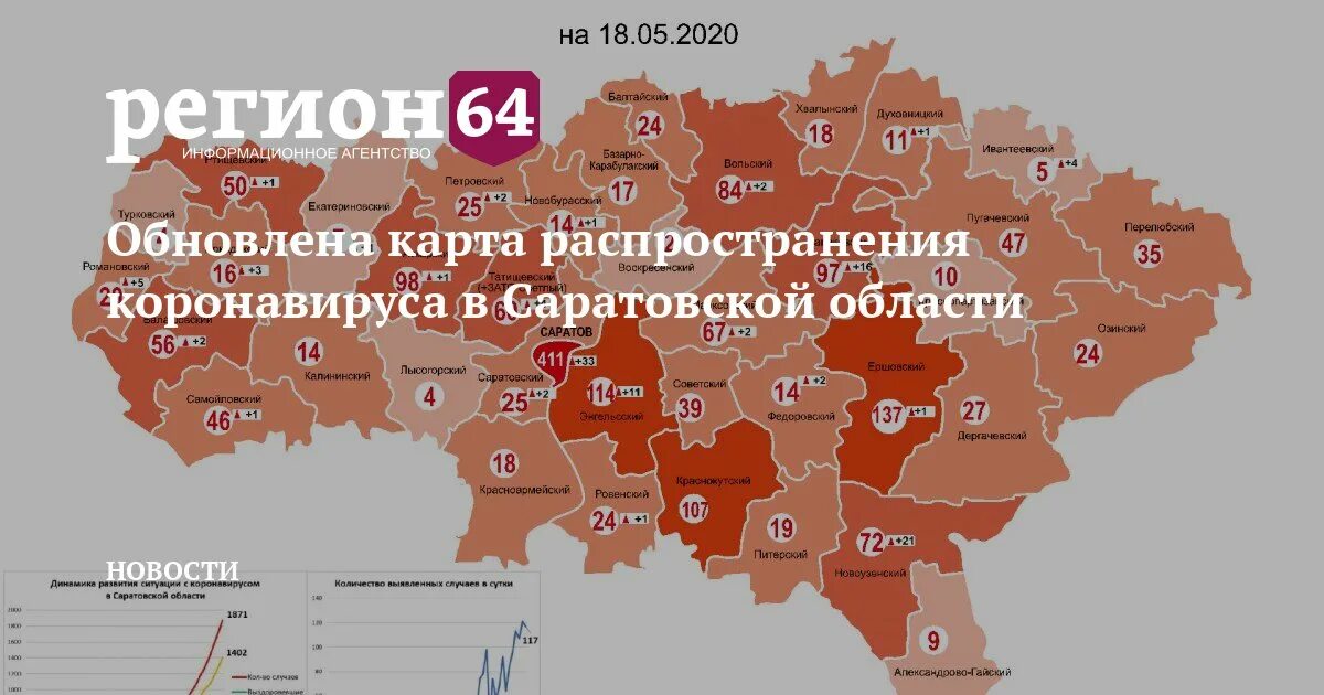 Данные по саратовской области. Число зараженных коронавирусом по областям. 64 Регион. Саратовская область регион. 64 Регион на карте.