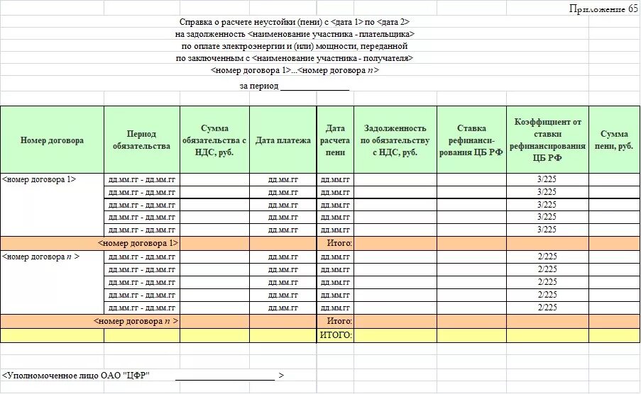 Рассчитать пеню 44 фз. Расчет пени образец. Пример расчета неустойки. Форма расчета неустойки по договору. Расчет задолженности пример.