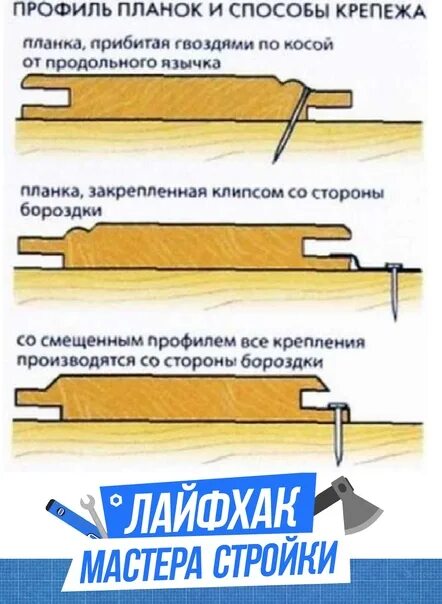 Расстояние обрешетки под вагонку