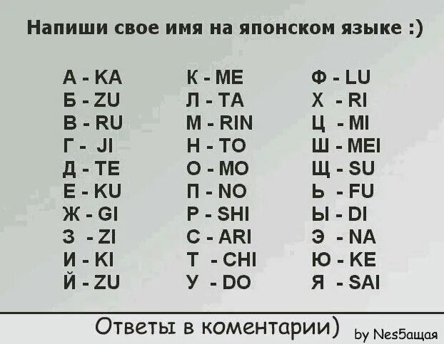 Красивый ник на японском. Японские буквы. Японские имена. Китайский язык алфавит. Имена по японскому.