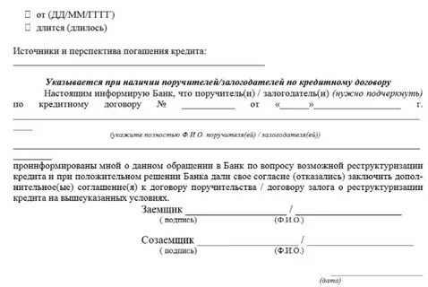 Поручительство без согласия