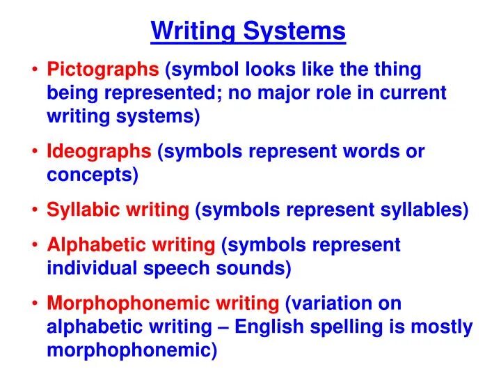 Types of writing in english. Writing systems. types of writing systems. ideographic writing systems. письменность дунба.