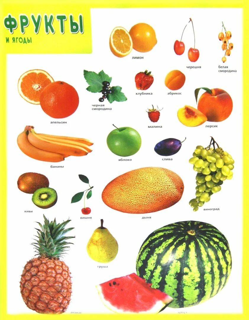 Овощи. Плакат фруктов и овощей. Плакат овощи фрукты. Плакат. Фрукты.