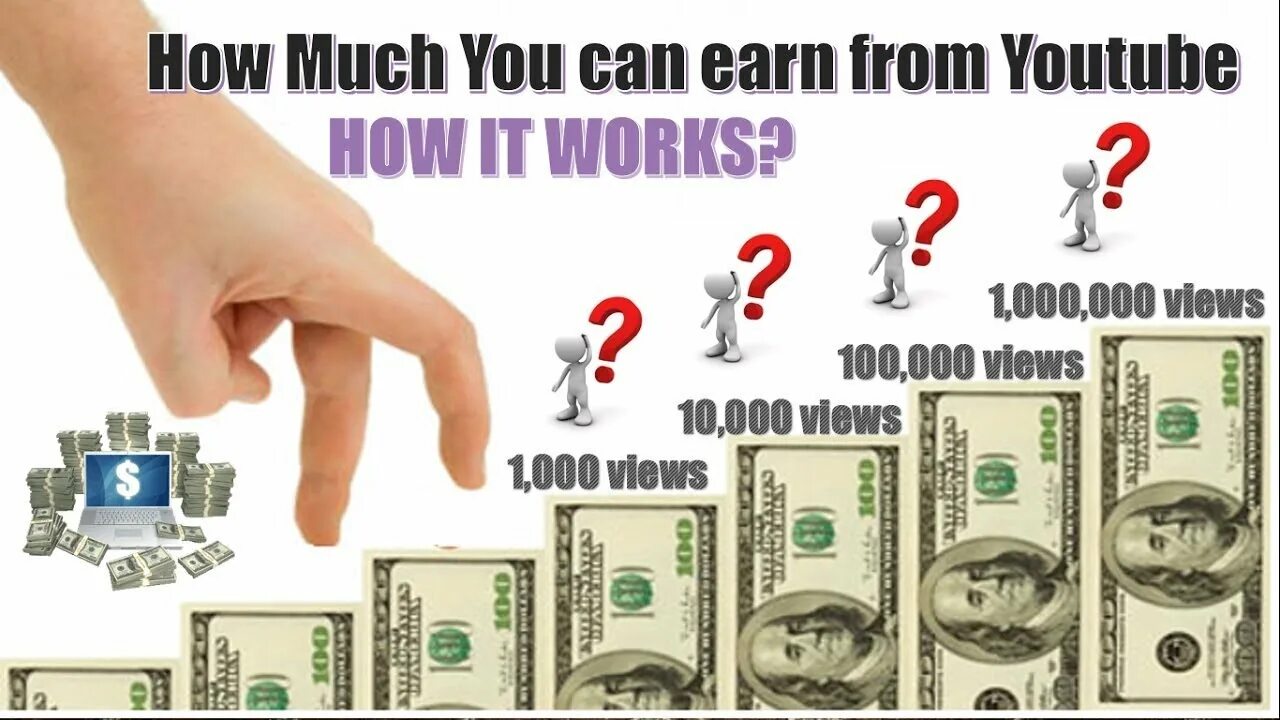 Can you me some money. Youtube make money. Doing money. How to make money.