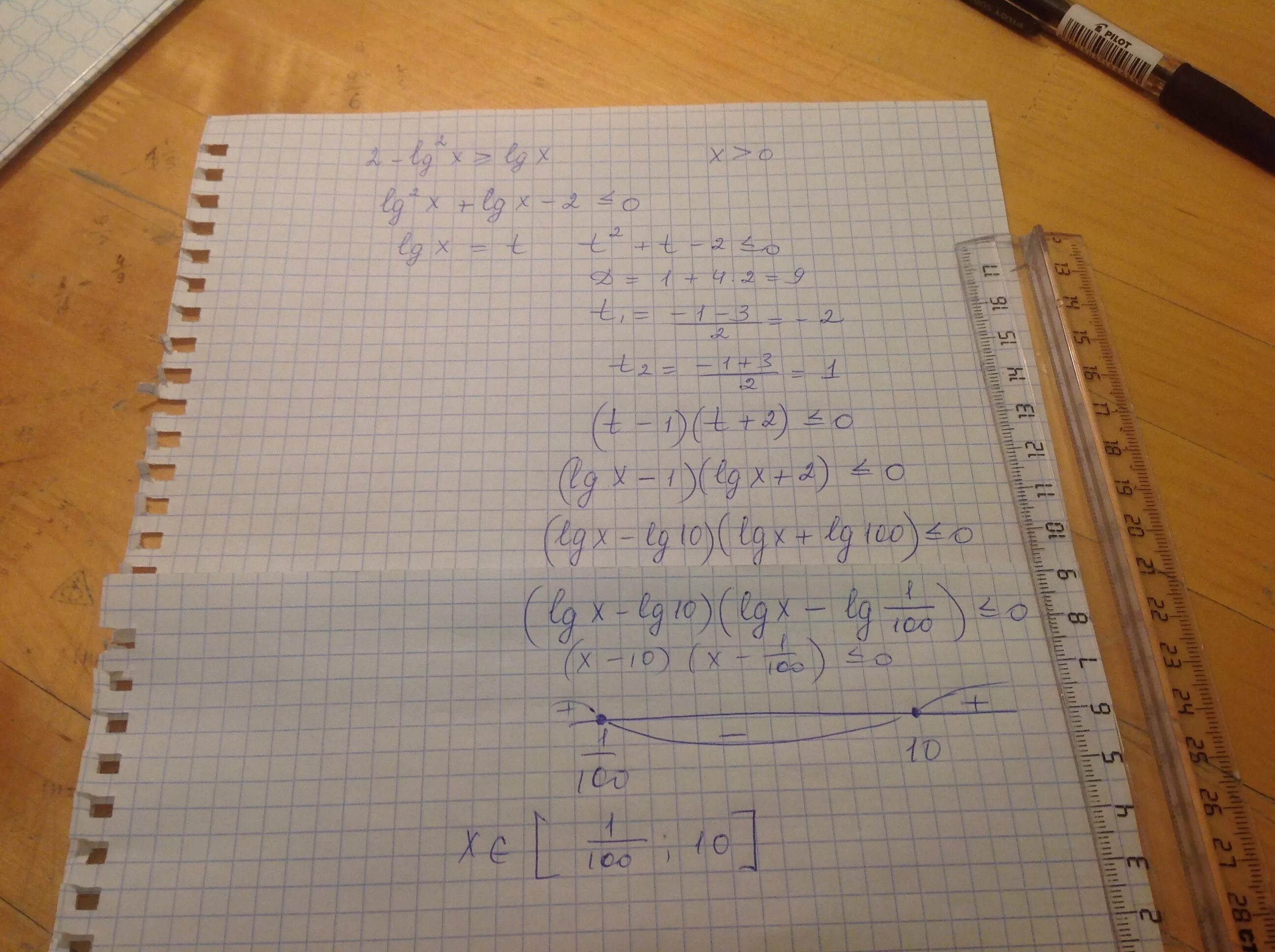 Lg 2x 5 lg x 3
