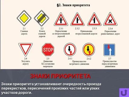 Какие знаки относятся к главной дороге
