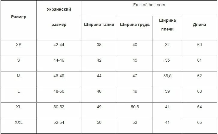 Какой размер украины. Украинская таблица размеров. Украинский размер одежды на русский. Украинские Размеры одежды. Украинские Размеры одежды таблица.