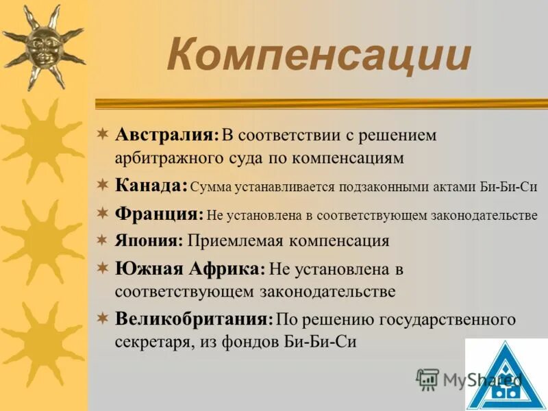 минеральные ресурсы австралии карта. природные ресурсы канады и сша карта. установите соответствие австралия. государства переселенческого капитализма. административно-территориальное деление австралии.