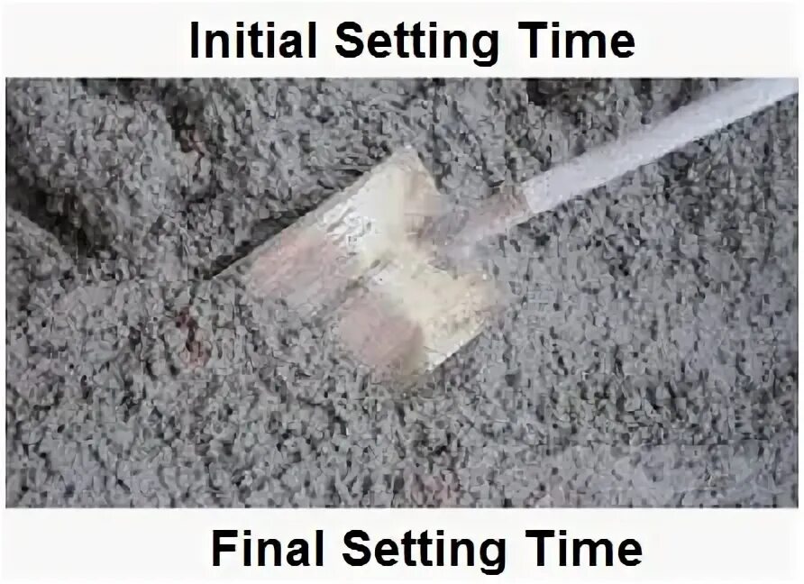 Setting time of Cement Modern apparatus. Change of Cement Stone Mass at High temperatures. Initial setting