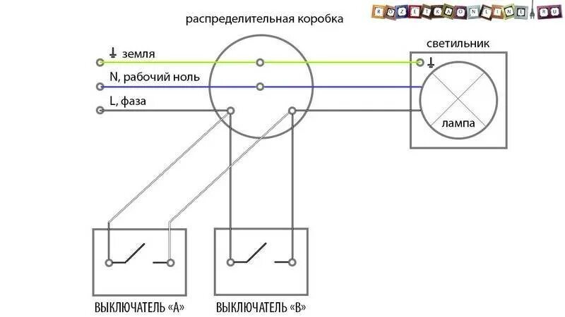 Схема включения 2 ламп. Схема однофазного выключателя с 2 лампочками. проходной выключатель схема подключения на 1 лампу распред коробка. схемам 1 лампа и два выключателя схема. схема подключения 2 лампочек к 1 выключателю.