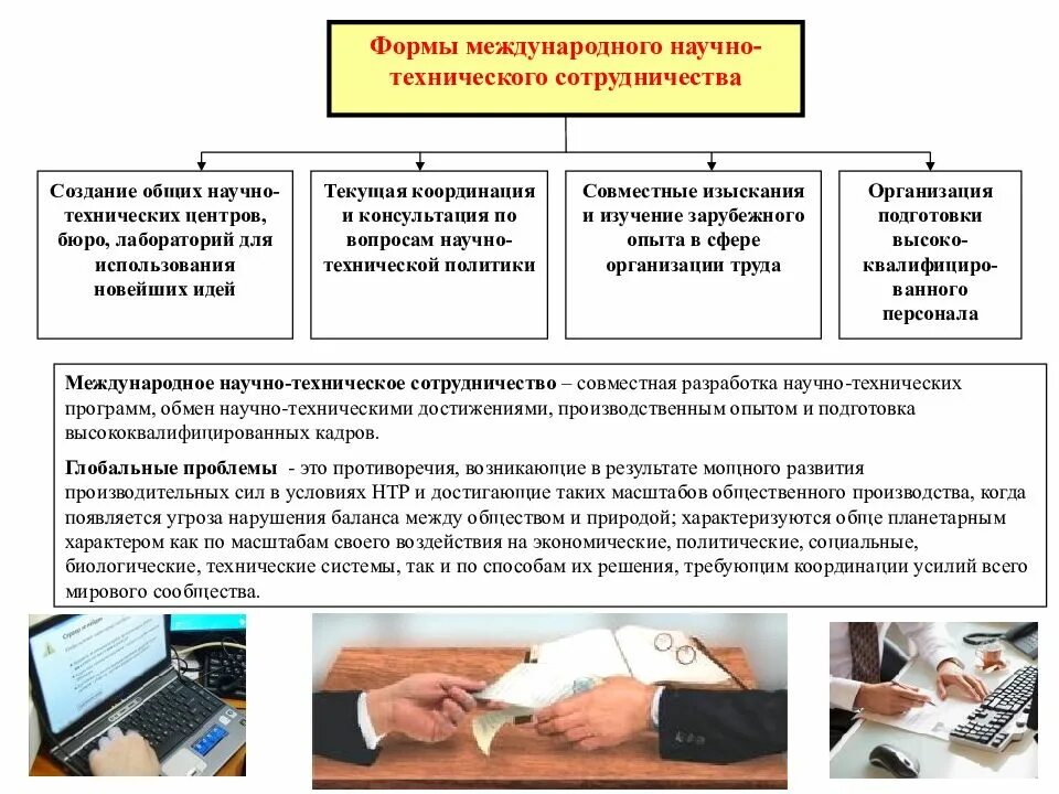 Международные научные связи. Формы международного научно технического сотрудничества. Международное научно-техническое сотрудничество. Международное техническое сотрудничество формы. Международное производственно- техническое сотрудничество формы.