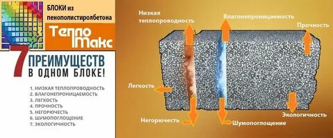 Полистиролбетон отзывы
