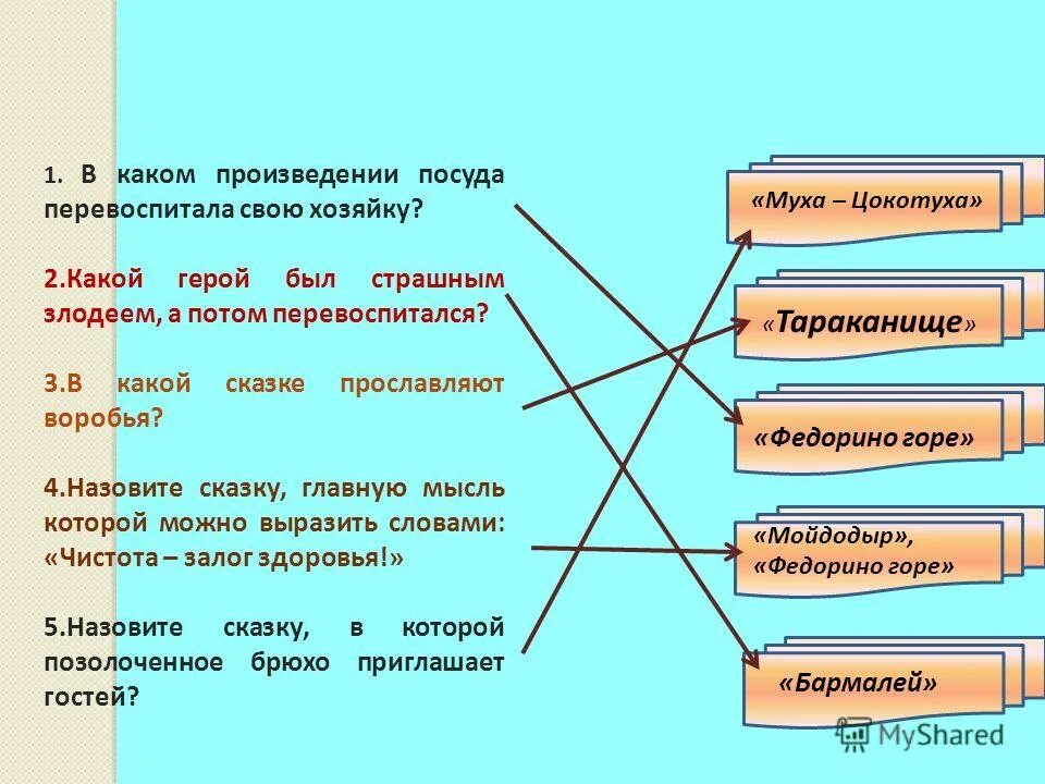 В каком произведении поднимается вопрос