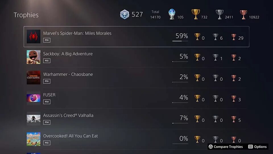 Playstation achievements. Ps3 firmware. Платина ps4. Призы ps3. Призы ps3.