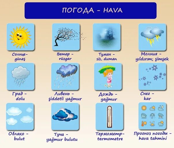 Найти слова погода 4. Месяцы на турецком языке. Времена года на турецком языке. Тема погода. Погодные условия картинки для детей.