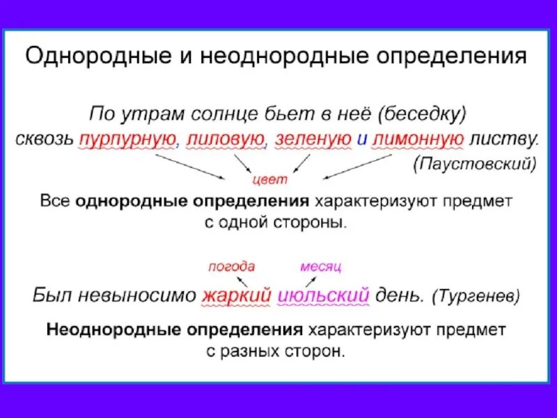 Вопросы определения 8 класс. Однородные определения и неоднородные определения. как понять что определения однородные. как отличить однородные и неоднородные определения. опорная схема однородные и неоднородные определения.