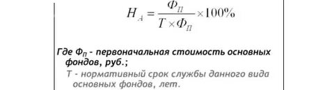 Нормативный срок службы основных фондов