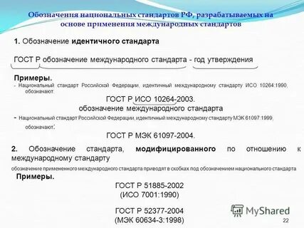 Обязательно обозначение документа