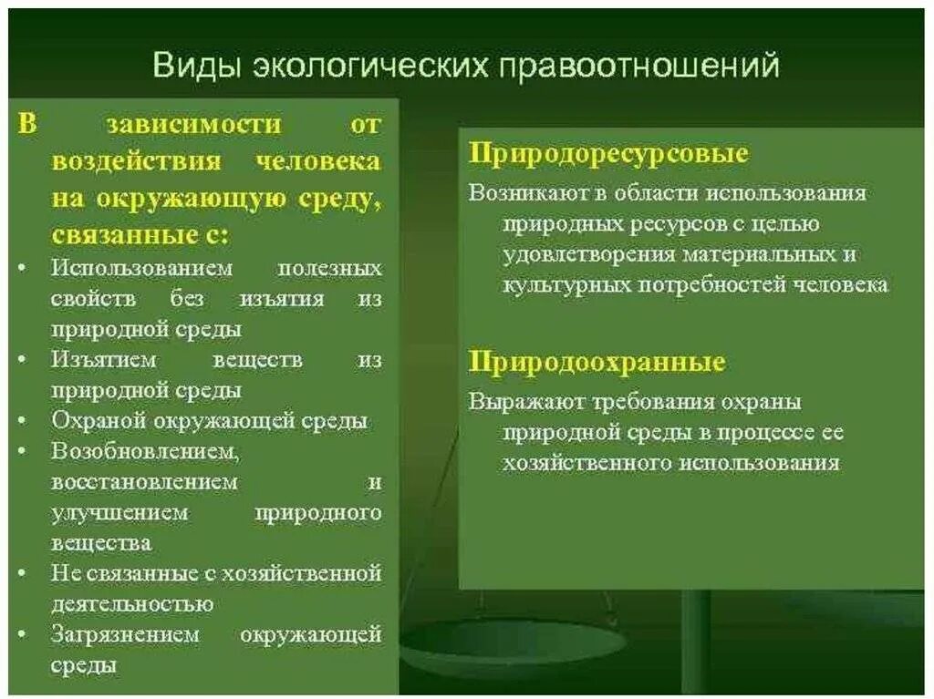 Примеры экологического общества. Экологические правоотношения. Виды экологических правоотношений. Правоотношения в экологическом праве. Структура экологических правоотношений.