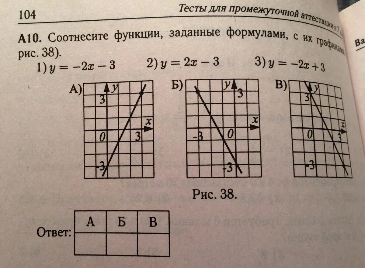 Функция задана формулой y 9x 4. Функция задана формулой y 9x 4