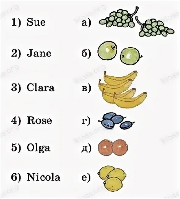 Английский 56 класс. Английский 56 класс. Вставь в предложения am is are 2 класс. Английский язык 2 класс рабочая тетрадь 1 часть афанасьева степ 25. Домашнее задание в тетради по английскому языку.