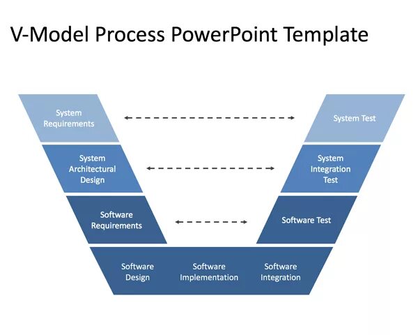 Модели для powerpoint. Шаблон process. v model ppt. powerpoint template 5 мрумл squares.
