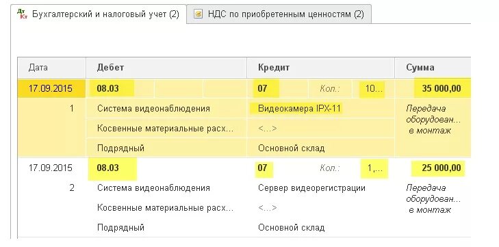 Организация приобрела и ввела в эксплуатацию. Введен в эксплуатацию проводка. Ввод оборудования в эксплуатацию проводка. Монтаж оборудования проводки. Оборудование передано в монтаж.