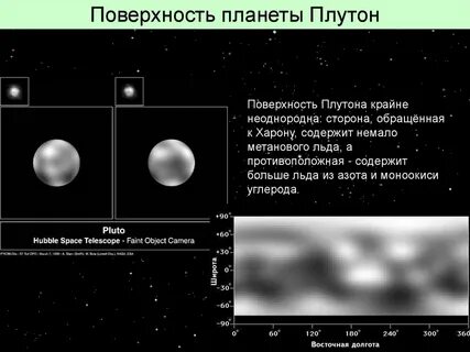 На сколько процентов радиус тритона больше плутона
