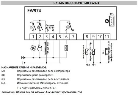Eliwell 974 plus инструкция