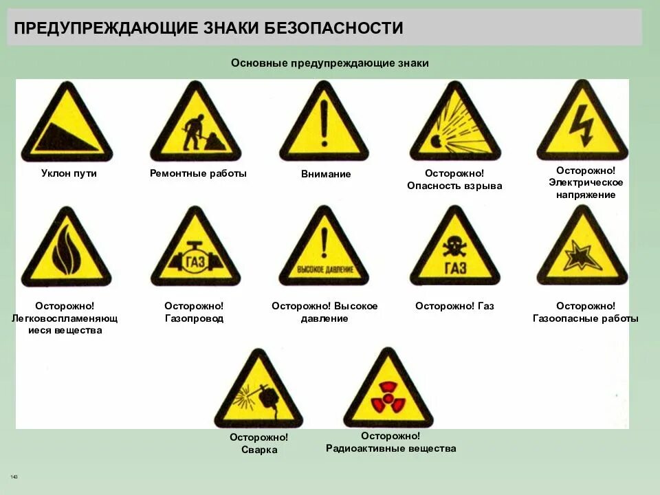 Какой формы могут быть знаки. Предупреждающие таблички. предупреждающие знаки. знаки безопасности осторожно.